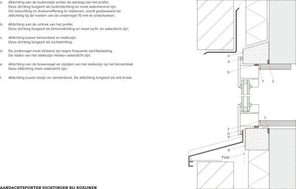 Goede dichting noodzaak voor aansluiting kozijnen, Bouwkundige aansluiting kozijnen