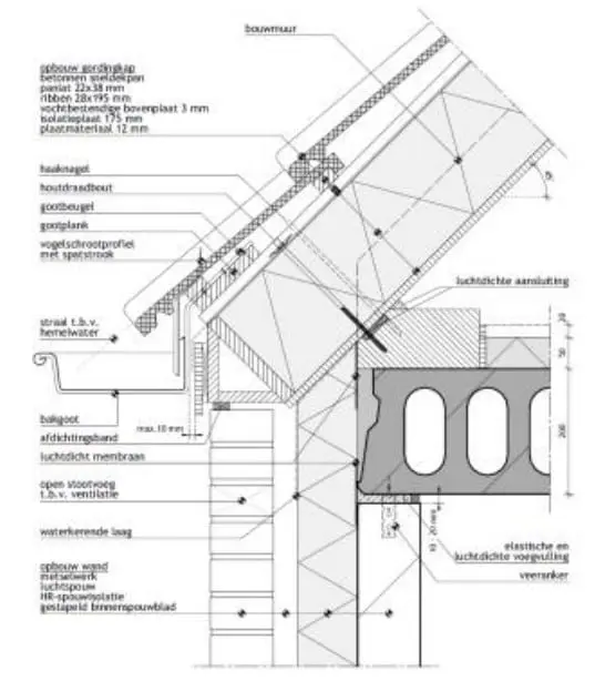 warmtenet, stadsverwarming