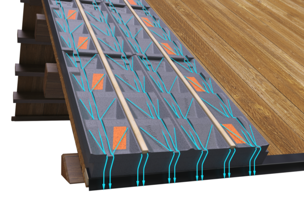 De plaat heeft geïntegreerde afwateringskanaaltjes richting de goot.