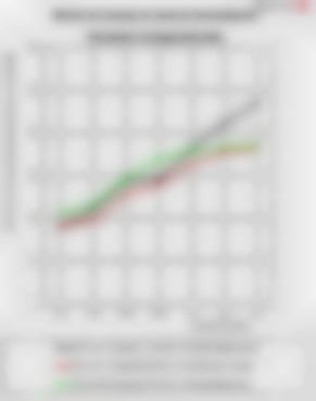 luchtgeluidisolatie. Geluideisen